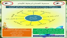 مشروع ألف مساهم لسنة 2019